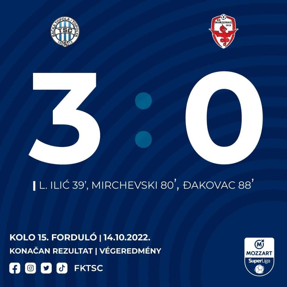 Tsc3-0